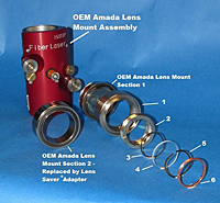 Lens Savers® & Adapters for Amada 3015 AJ Fiber Laser Cutting Systems ...